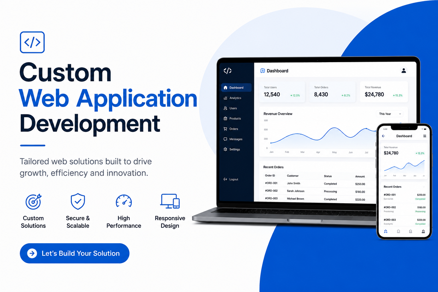 Custom Web Application Development
