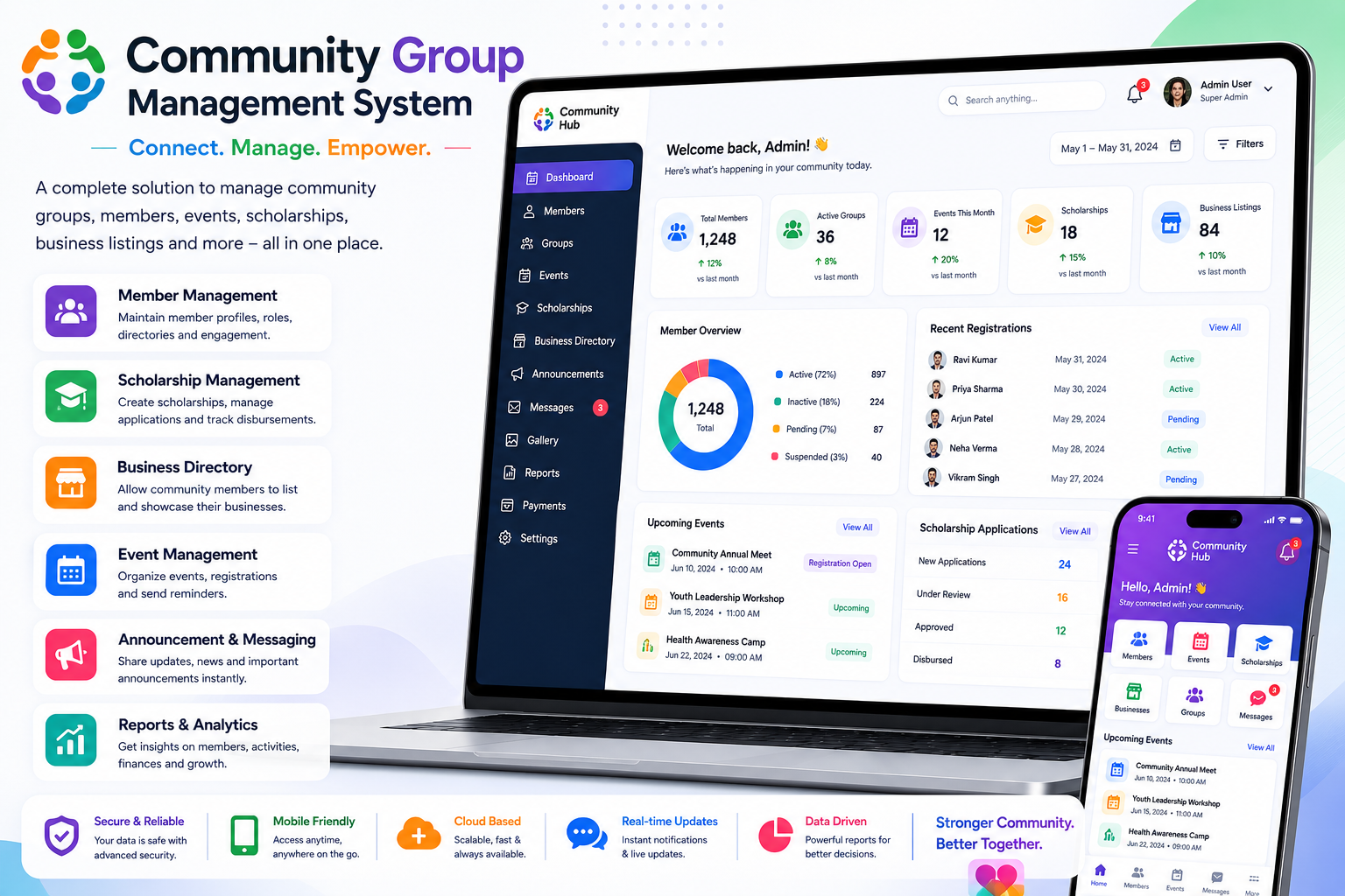 Community Group Management System